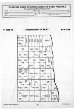 Map Image 003, Richland County 1989